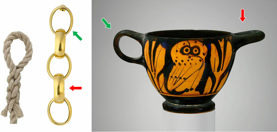 Goddess Athena Owl Eye Drinking Cup Neith Chain